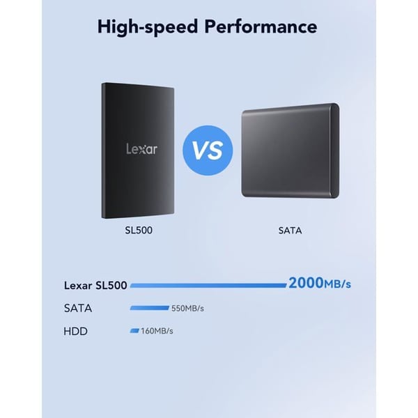 Lexar SL500 USB 3.2 2To
