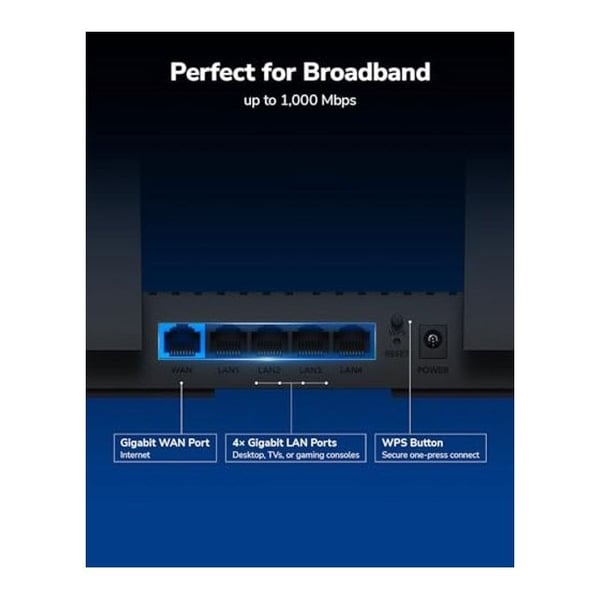 Wi-Fi 6 Router - CUDY - WR3000E - AX3000 - Dual-band - MU-MIMO - OFDMA