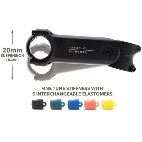 Potens RedShift ShockStop /- 6 grader × 90 mm