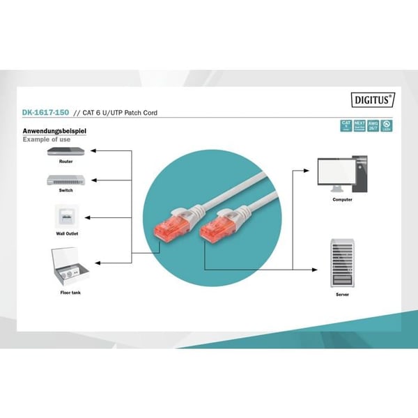 DIGITUS Professional RJ-45(M) till RJ-45(M) Patch-sladd 15 m UTP CAT 6 IEEE 802.3 Halogenfri gjuten...