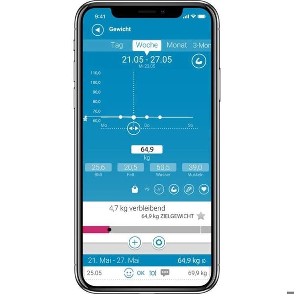 Medisana BS 450 sw Kropsanalysevægt 40510 digital Vægteområde (max.)=180 kg sort med Bluetooth, sensor