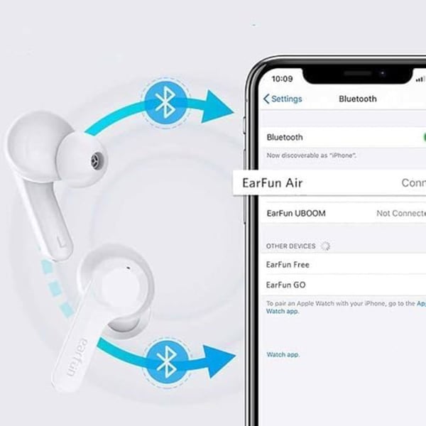 Trådlösa hörlurar - EARFUN - TW200W - Vit - In-ear - Svettåliga