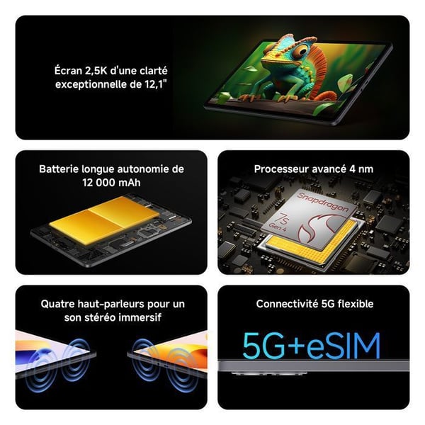Tablet - XIAOMI - REDMI Pad 2 Pro 5G - Skærm 12,1" 2,5K - 128 GB - 4 nm processor