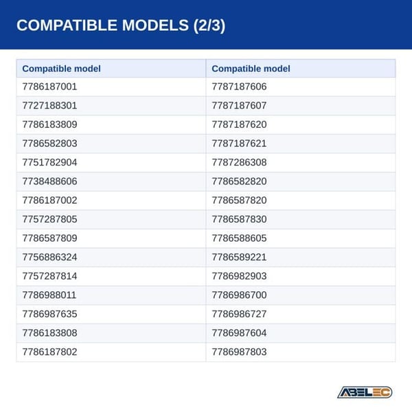 Tillbehör och delar - Stora köksmaskiner - Beko - ugnsbrytare - 67000gw - 263900055 - 5021879809117