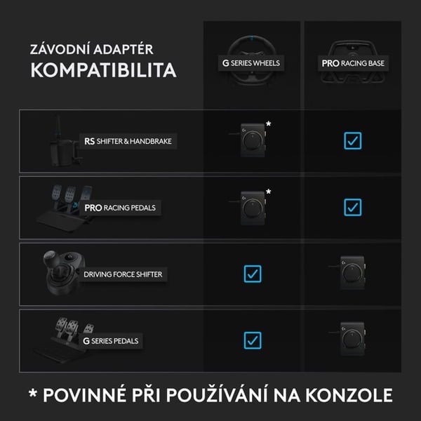 Løbsadapter - LOGITECH - G Racing - Multi-platform - Sort