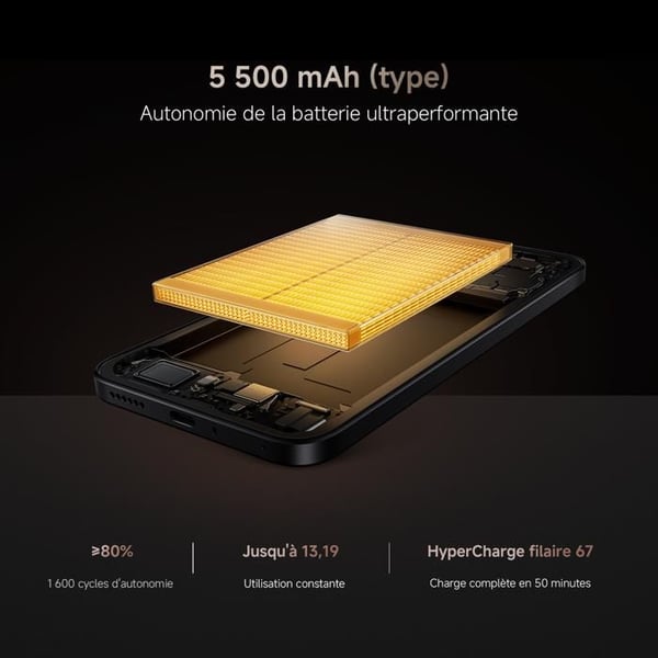 Xiaomi 15T Roséguld 12 GO + 256 GO