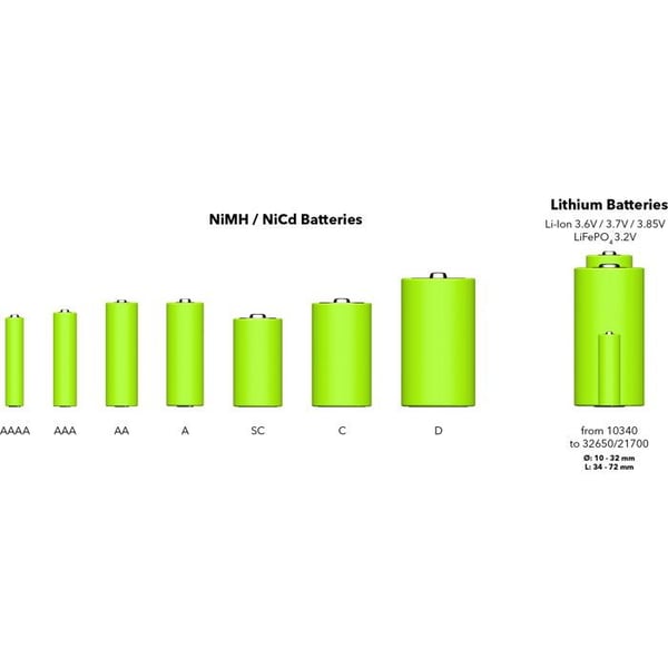 AlzaPower USB-batteriladdare AP450B