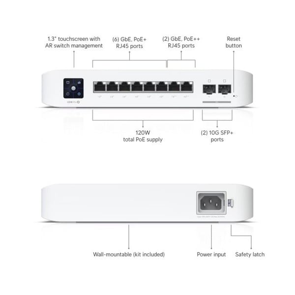 UbiQuiti USW-PRO-8-POE
