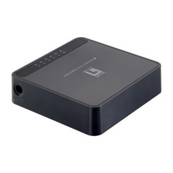 1000 Mbps full duplex, 10/100 Mbps full duplex och full duplex,
