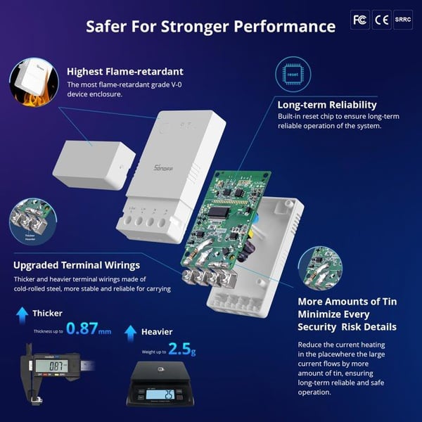 Intelligent switch - SONOFF - POW Origin - 16A - Wi-Fi 2.4GHz - Overbelastningsbeskyttelse