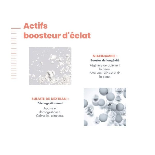 Avène Hyaluron Activ B3 Øjne Triple Action 15ml