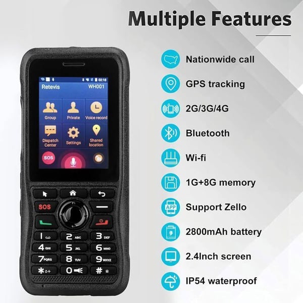 Retevis RB21 Network Walkie Talkie, lång räckvidd, 2800mAh Smartphone Walkie Talkie Bluetooth GPS, 2G / 3G / 4G / Wi-Fi nätverkssignal