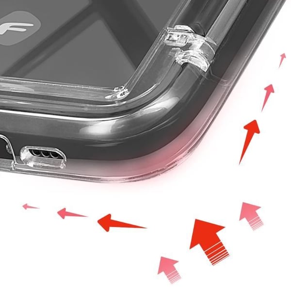 Fodral till iPhone 15 Stötsäkert, styva upphöjda kanter Forcell Transparent