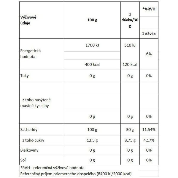 Kompava Maltodextrin 1500g