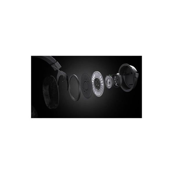 Beyerdynamic Produktmodell