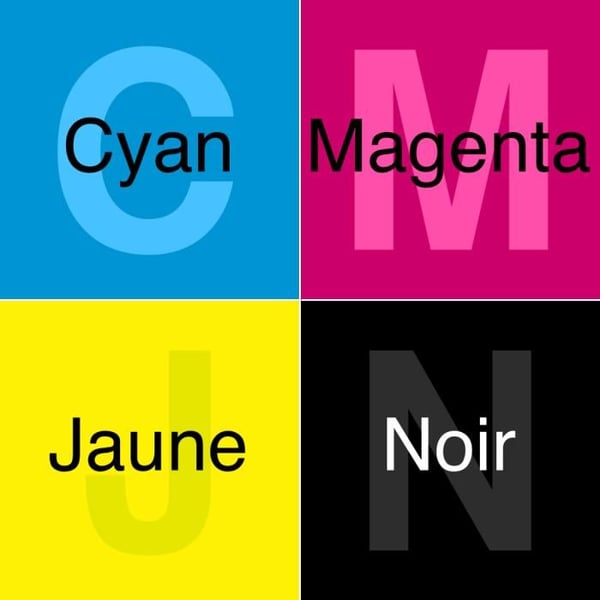 Bläckpatron - BROTHER - LC3213VAL - High Yield - Svart, Cyan, Magenta, Gul