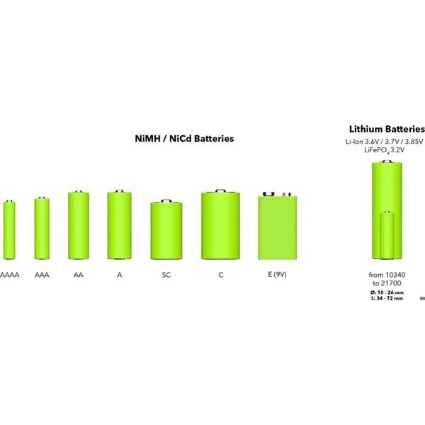 AlzaPower Batteriladdare AP820B