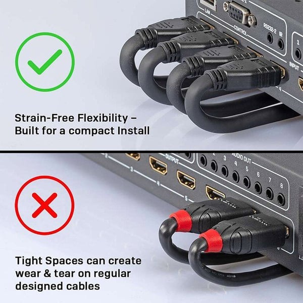 HDMI-kabel - LINDY - Rullande - Svart - HDMI-kontakt - Import från Storbritannien
