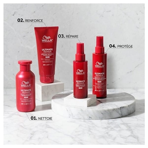 Wella Professionals - Soin Miracle Revitaliserande Ultimate Repair - 30ml,95ml