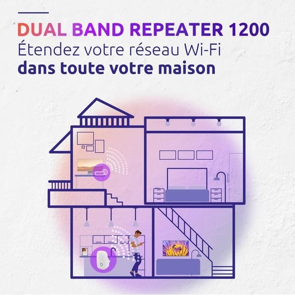 Stark WiFi-repeater Dual Band 1200 Mbps Vit Range Extender