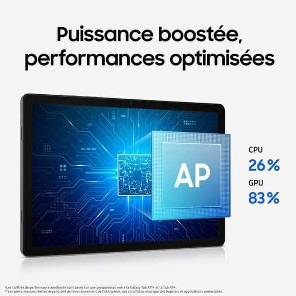 Samsung Galaxy Tab A11+ 11" 256 GB Grå