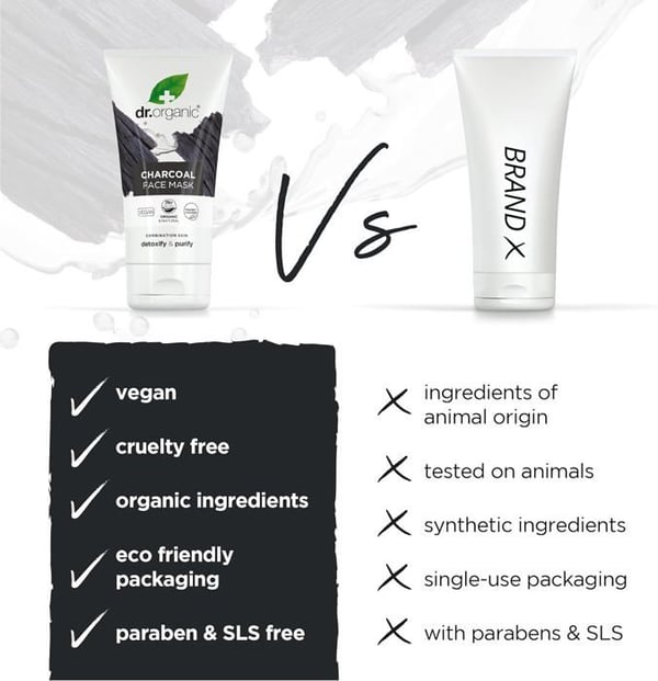 DR. ORGANIC - Ansiktsmask med aktivt kol för fet hud 125 ml