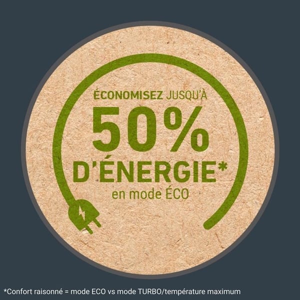 Rowenta Compact Power Eco-tila Ilmalämpöpumppu SO2211F0 Sininen Harmaa