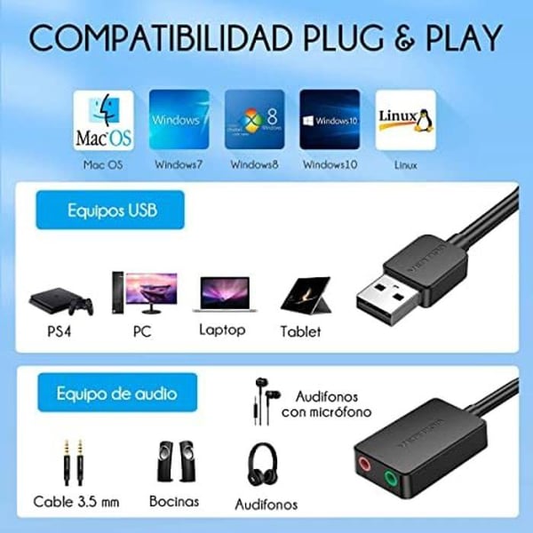 Vention Tarjeta De Sonido Externa USB de 2 Ports 0,15m Negro