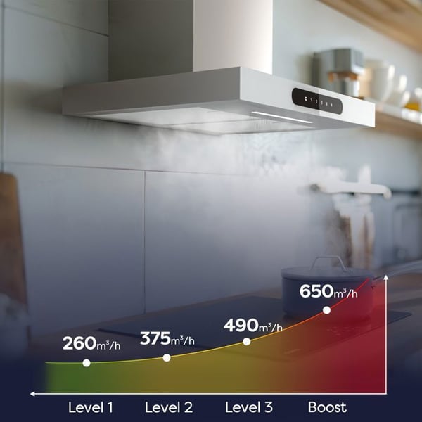 CIARRA Connected Hood 60cm Flash Touch Panel 650m3/h 4 Speeds Booster 2st Kolfilter Klassificerat A+++ Vitt glas och rostfritt stål