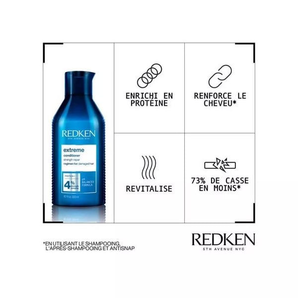 Redken Extreme Fortifying Conditioner 300ml