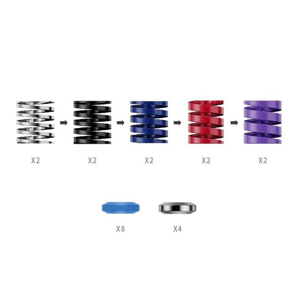 Prestationspaket RS069 MOZA Racing CRP2