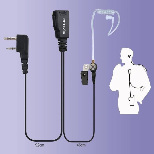 Retevis Öronhörn Talkie Walkie Hörlur Huvudtelefon Hörlurar För RT24 RT27 RT5R H777 Baofeng UV-5R BF-888S BF-88E Kenwood HYT(2 st)