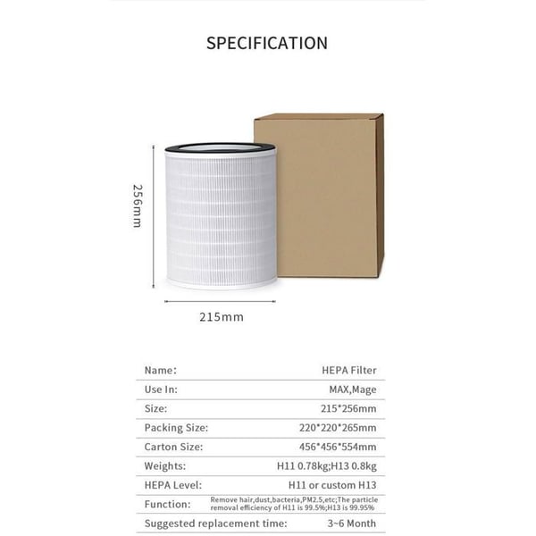 Ersättningsfilter Hysure Max