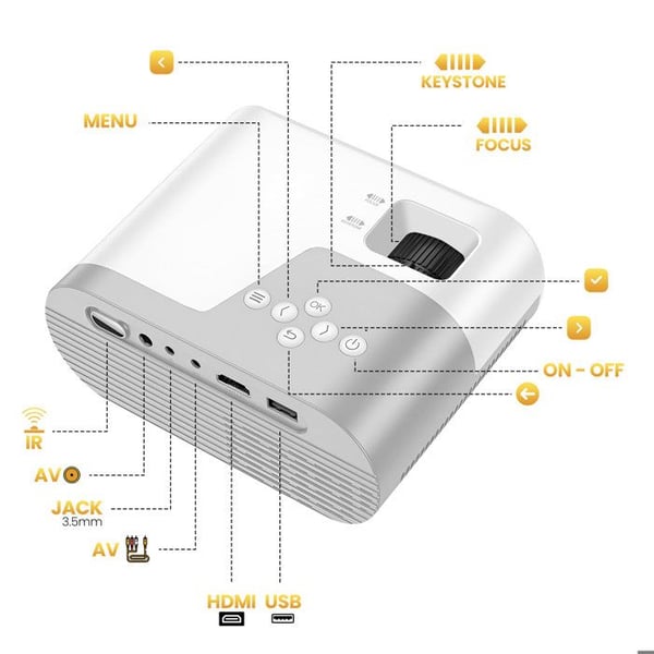 Projektor - HOKO - Android - 720p HD - WiFi 5GHz - Bluetooth