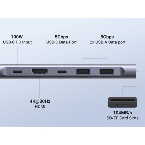 Dockingstation - UGREEN - 7-i-1 - USB-C til HDMI - 100W Power Delivery - Aluminium