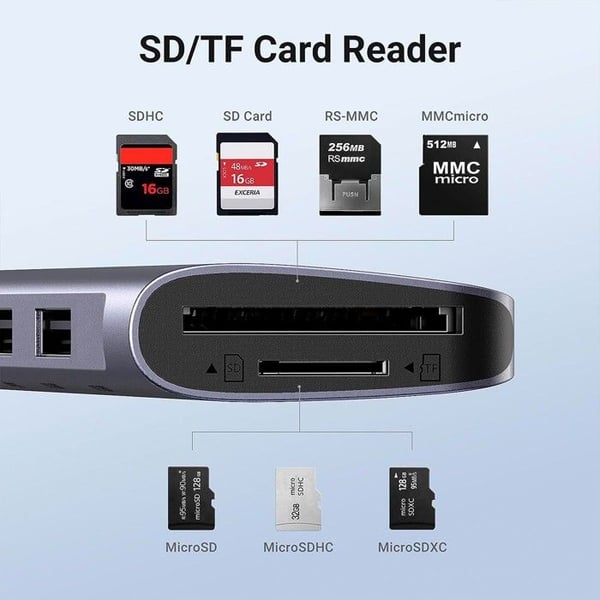 Dockingstation - UGREEN - 7-i-1 - USB-C til HDMI - 100W Power Delivery - Aluminium