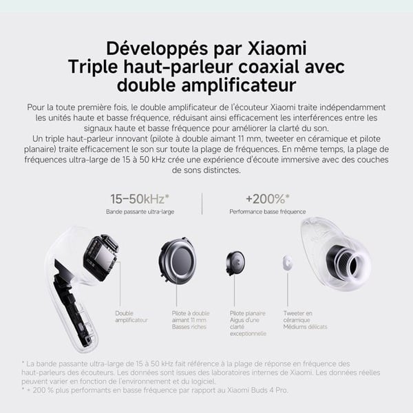 XIAOMI Buds 5 Pro Hvid - Trådløse høretelefoner - Triple Hi-FI 11 mm driver - Aktiv støjreduktion ANC 55 DB og ENC 15 m/s