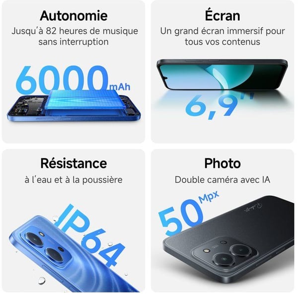 XIAOMI - Redmi Note 15C - 4 / 256 Go - Mintgrön