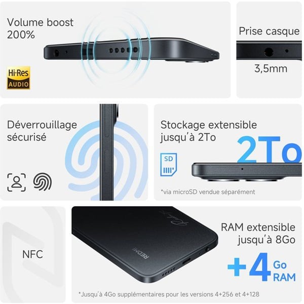 XIAOMI - Redmi Note 15C - 4 / 256 Go - Mintgrön