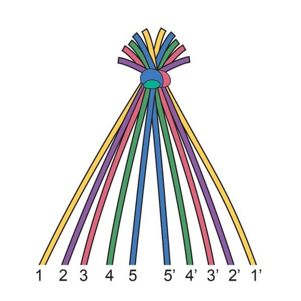 Graine Créative - Broderigarn 8 nystan 7m Höst