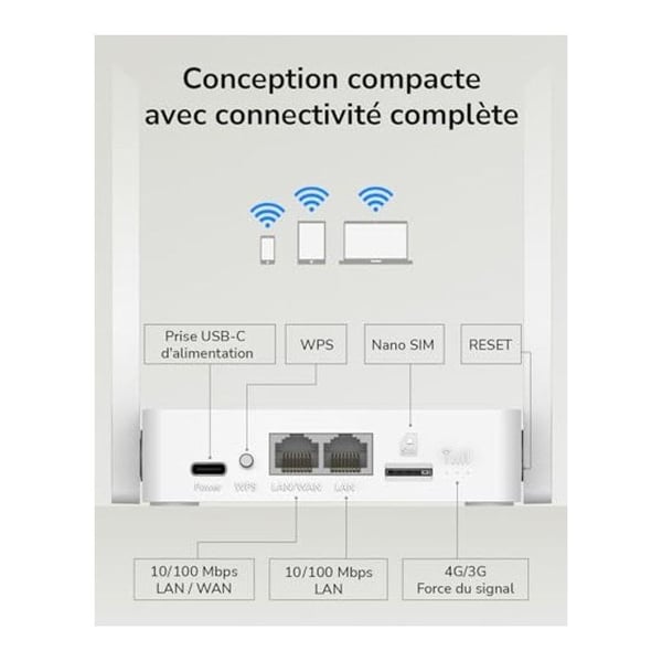 4G LTE-router - CUDY - LT300 - 300 Mbps - MU-MIMO - Kompatibel med alla operatörer