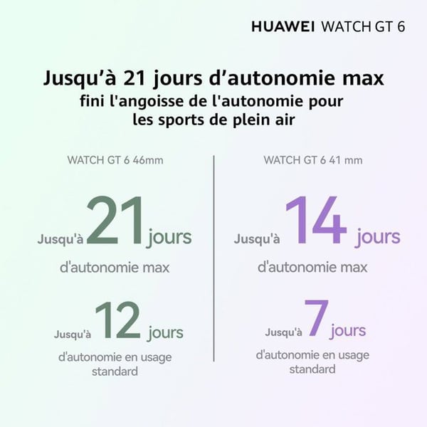 Smartklocka - HUAWEI - Watch GT6 - 41 mm - Guld