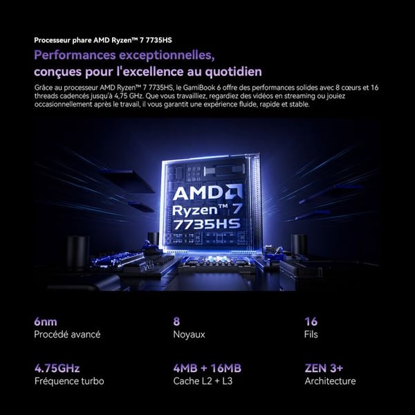 PC Bærbar Blackview Gamibook6 AMD Ryzen 7 7735HS 16 tommer FHD+ 16GB RAM 512GB SSD Bærbar Computer med AZERTY tastaturfilm