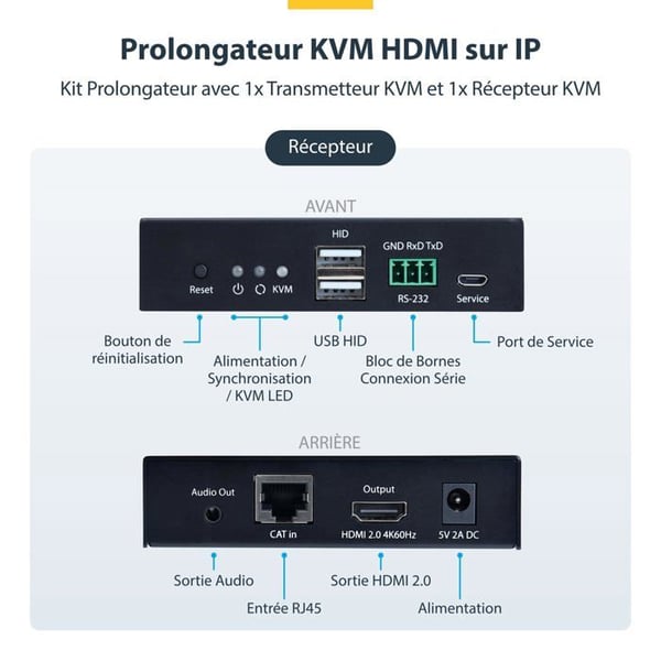 KVM HDMI-extender - STARTECH - 4K 60Hz - Drivrutinsfri - Plug-and-play - Metall
