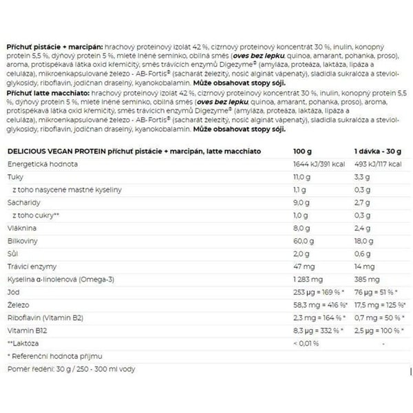 Nutrend God Vegan Protein 450 g, latte macchiato