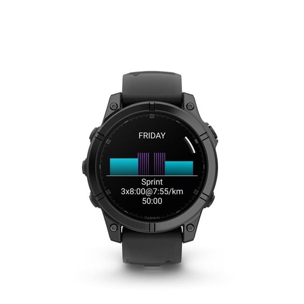 GARMIN Produktmodell: fen