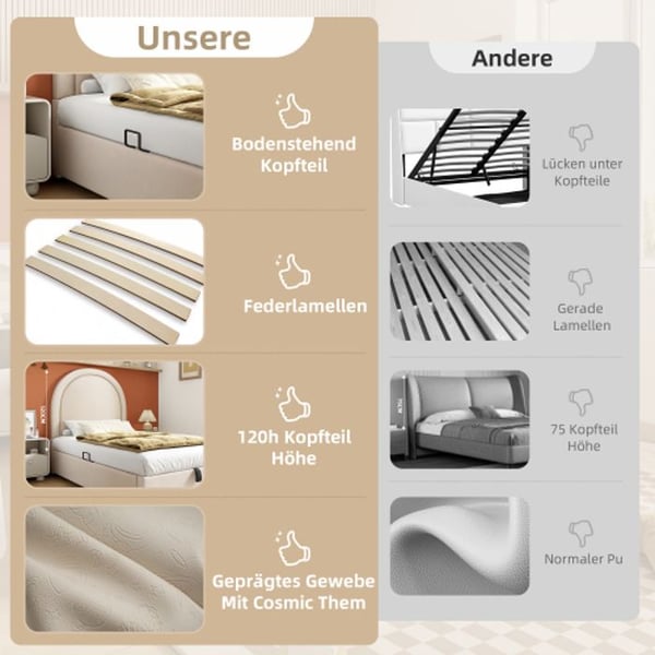 Barneseng - MUVOE - 90 x 190 cm - Beige - Polstret - Indbygget opbevaringsplads