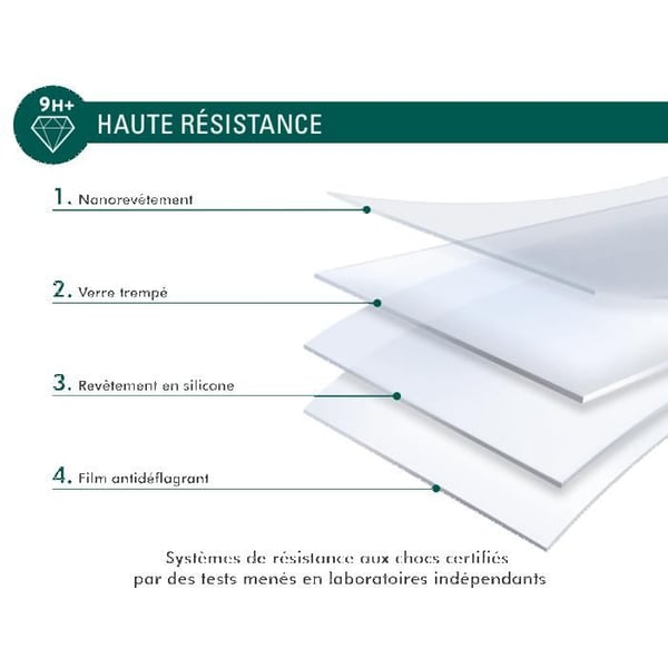 Skärmskydd - FORCE GLASS - Xiaomi 12 Lite - Härdat glas 9H - Rep- och slagresistent - Skärm skydd