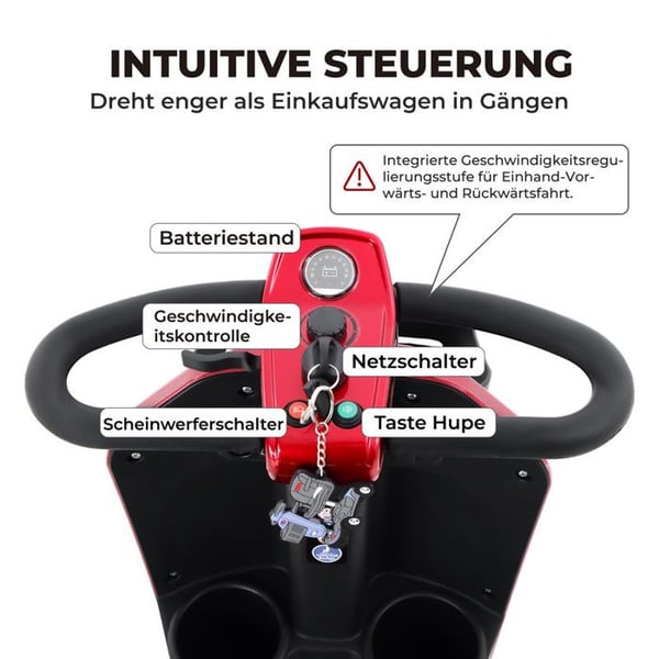 MAX PLUS RÖD-KOMBINATION