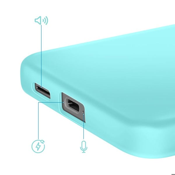 Silicone Soft-Touch-fodral för Galaxy S25 FE Fast Cover-serien Turkos